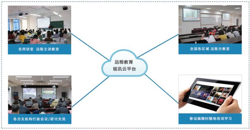 在线教育培训系统的定制化开发，对于提升教学质量和学生体验至关重要。那么，在选择或定制在线教育培训系统时，我们需要注意哪些关键点呢？